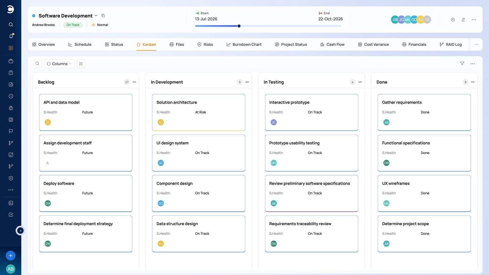 Celoxis Kanban board with backlog, in development, in testing and done columns