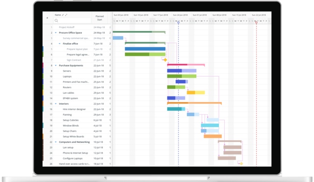 Project Management Tool For Mac